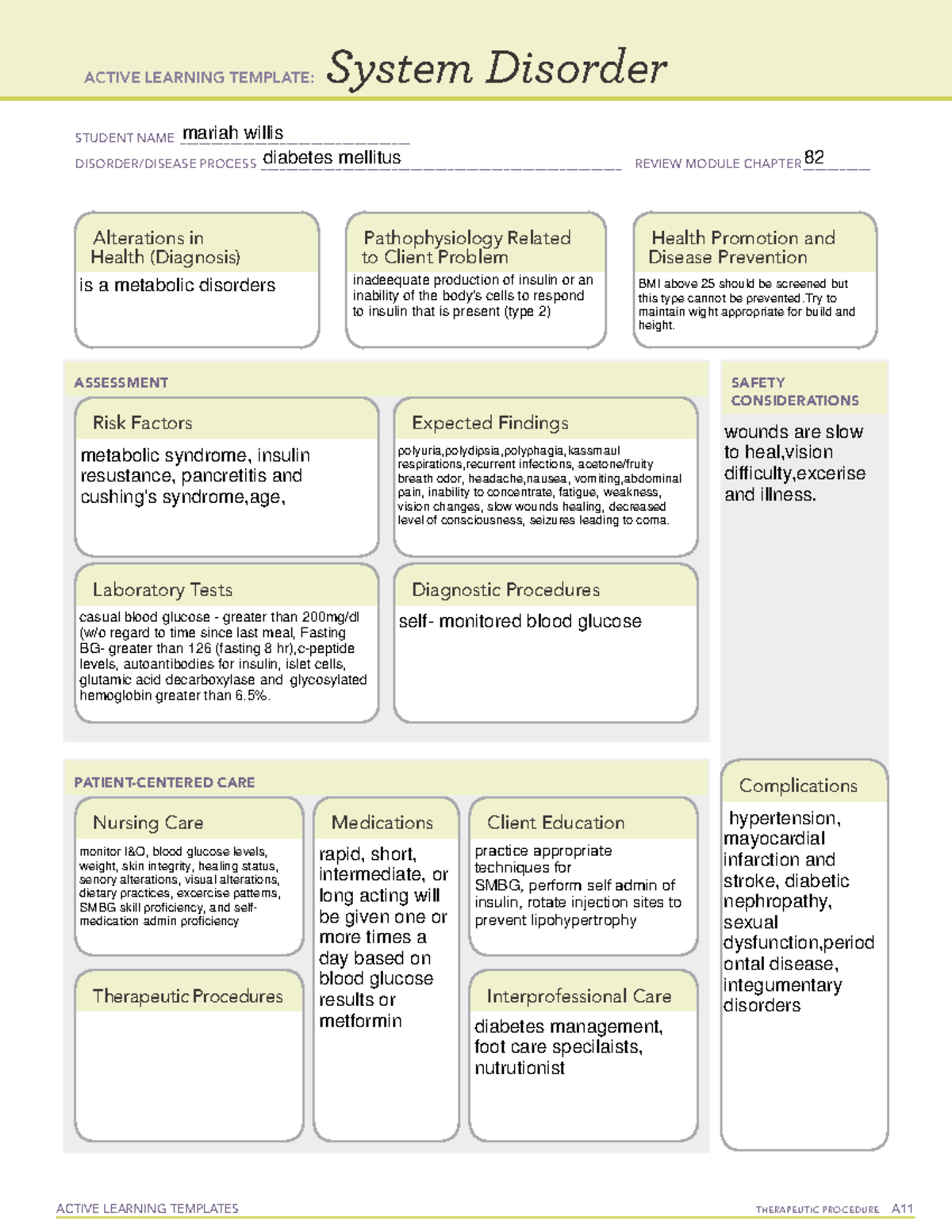 Diabetes type - Maternal course work - ACTIVE LEARNING TEMPLATES ...