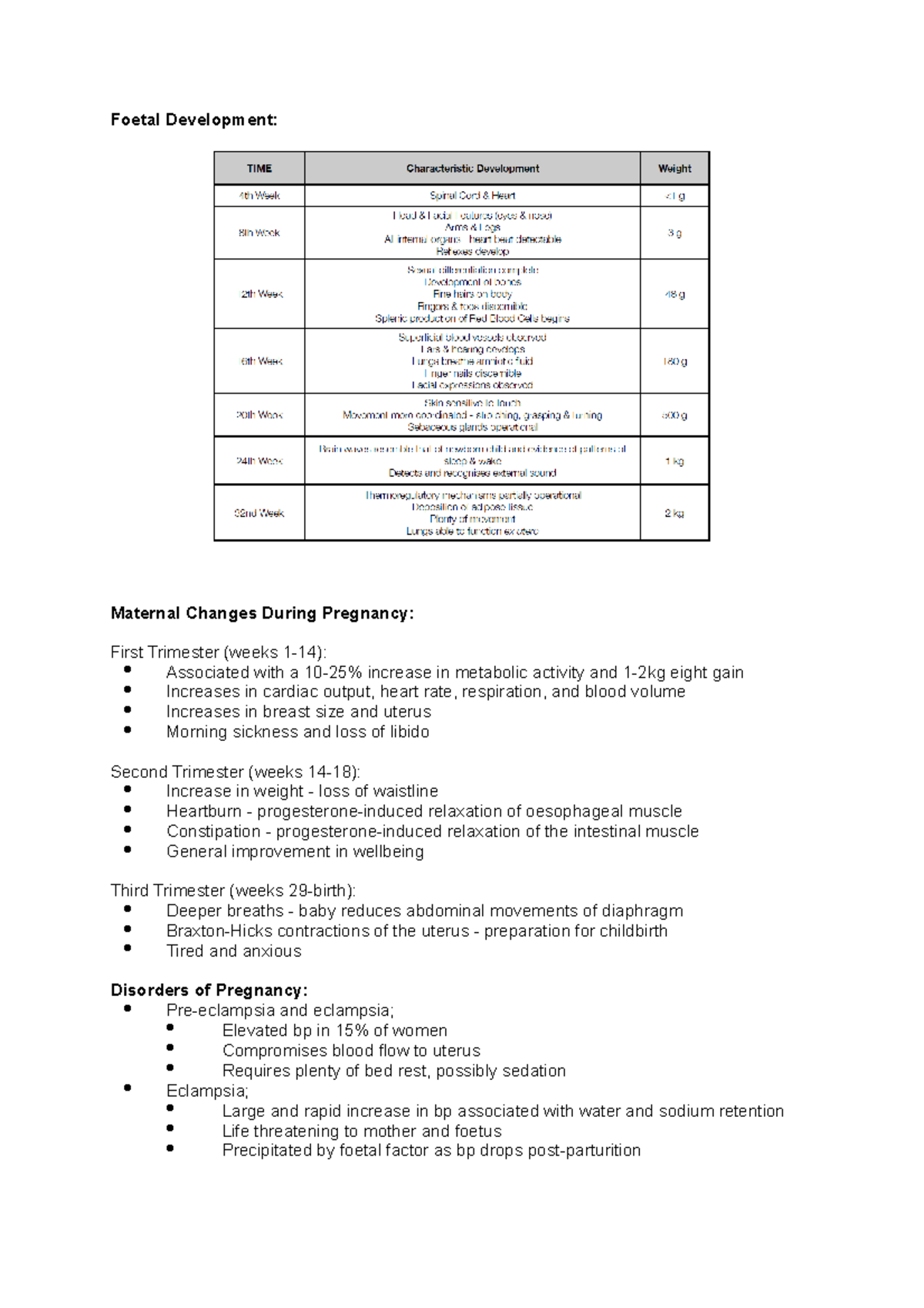Foetal Development - Foetal Development: Maternal Changes During ...