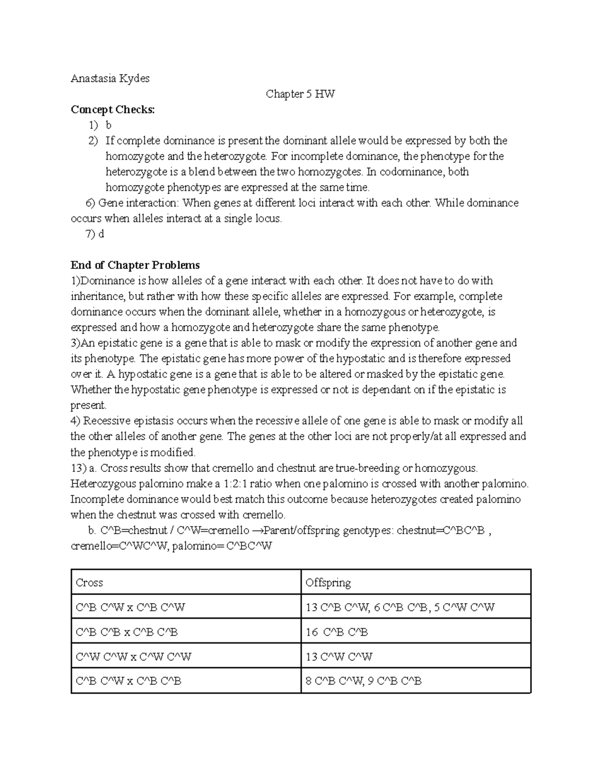 CH5 HW Anastasia Kydes Chapter 5 HW Concept Checks 1) b 2