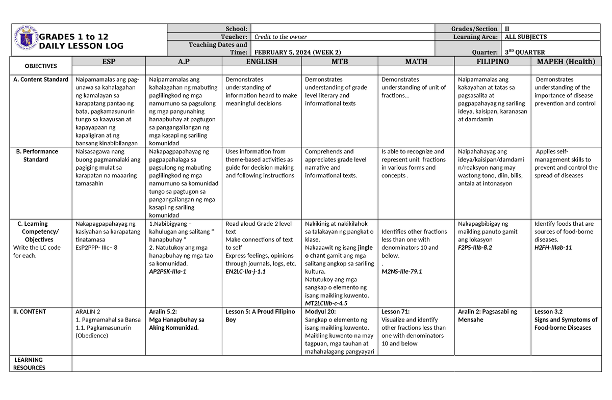 Dll All Subjects 2 Q3 W2 D1 Grades 1 To 12 Daily Lesson Log School Gradessection Ii Teacher 1996