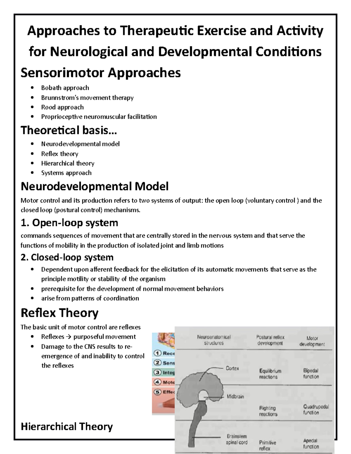 6. NPT neurology lecture Approaches to Therapeutic Exercise and