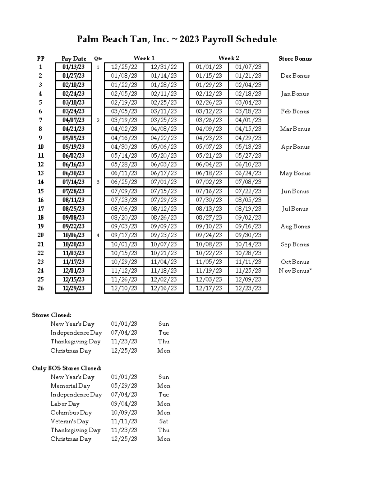 2023-payroll-schedule-basic-notes-pp-pay-date-qtr-store-bonus-1-01