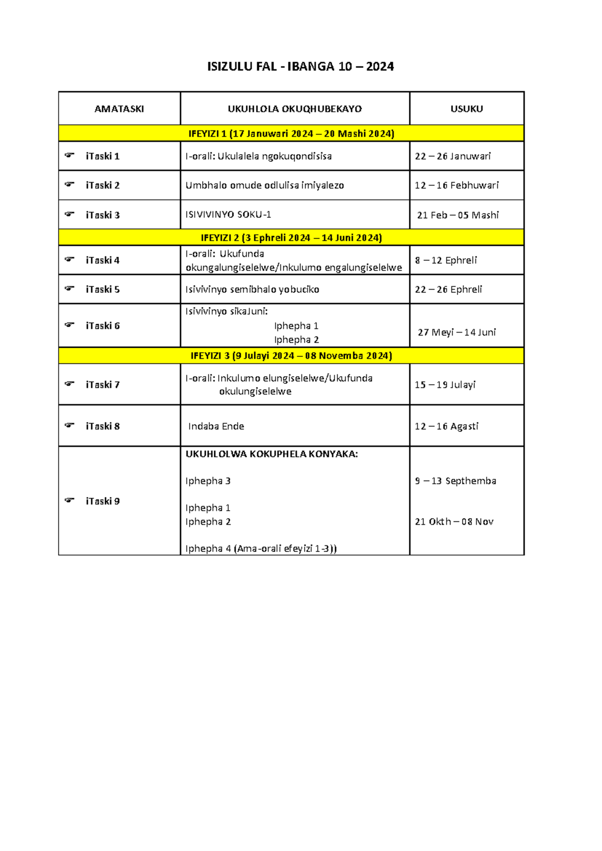 2024 Gr 10 isi Zulu - ISIZULU FAL - IBANGA 10 – 2024 AMATASKI UKUHLOLA ...