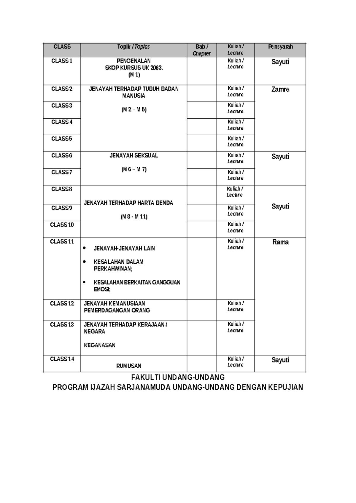 Criminal Law II - Topic - CLASS Topik / Topics Bab / Chapter Kuliah ...