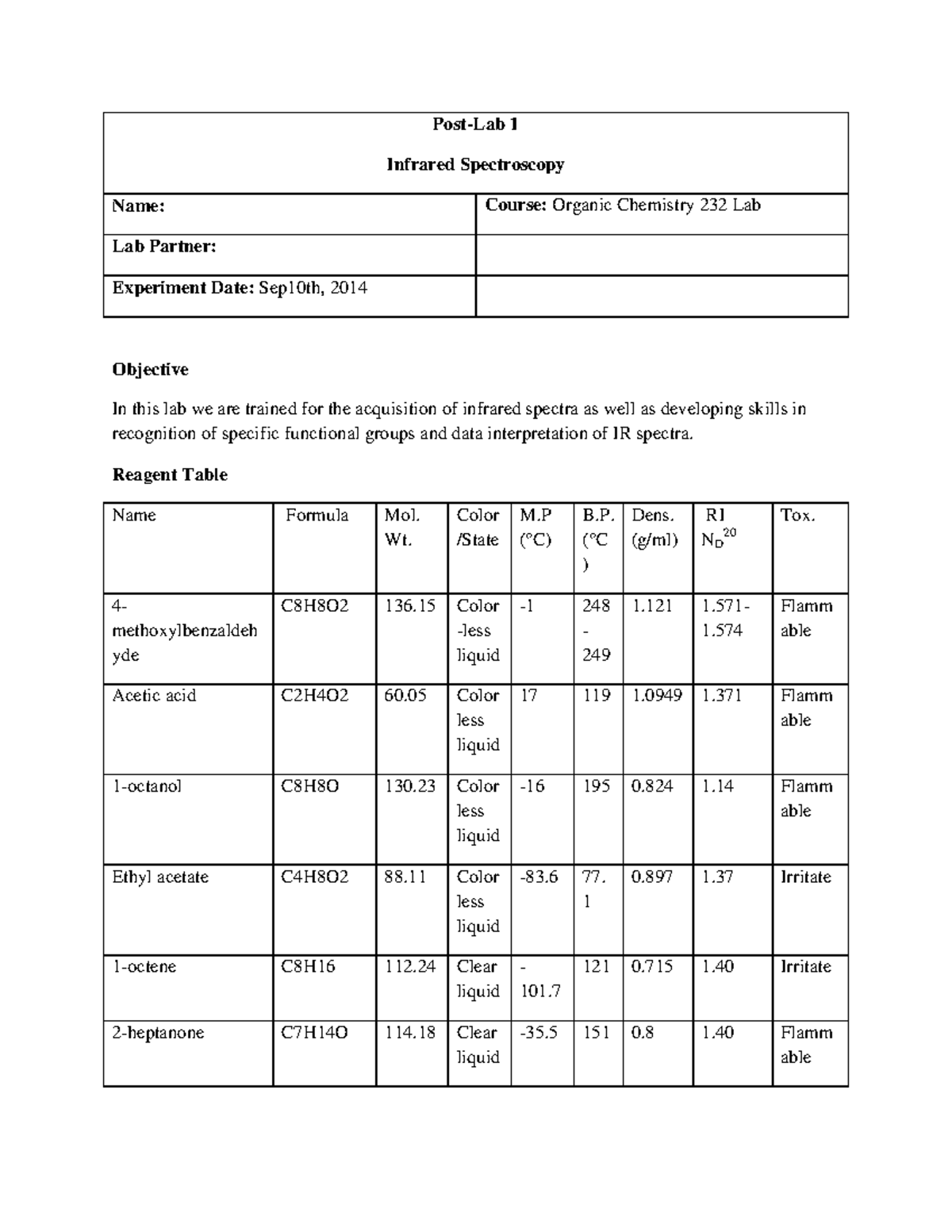 Post Lab 1 Ir PostLab 1 Infrared Spectroscopy Name Course Organic