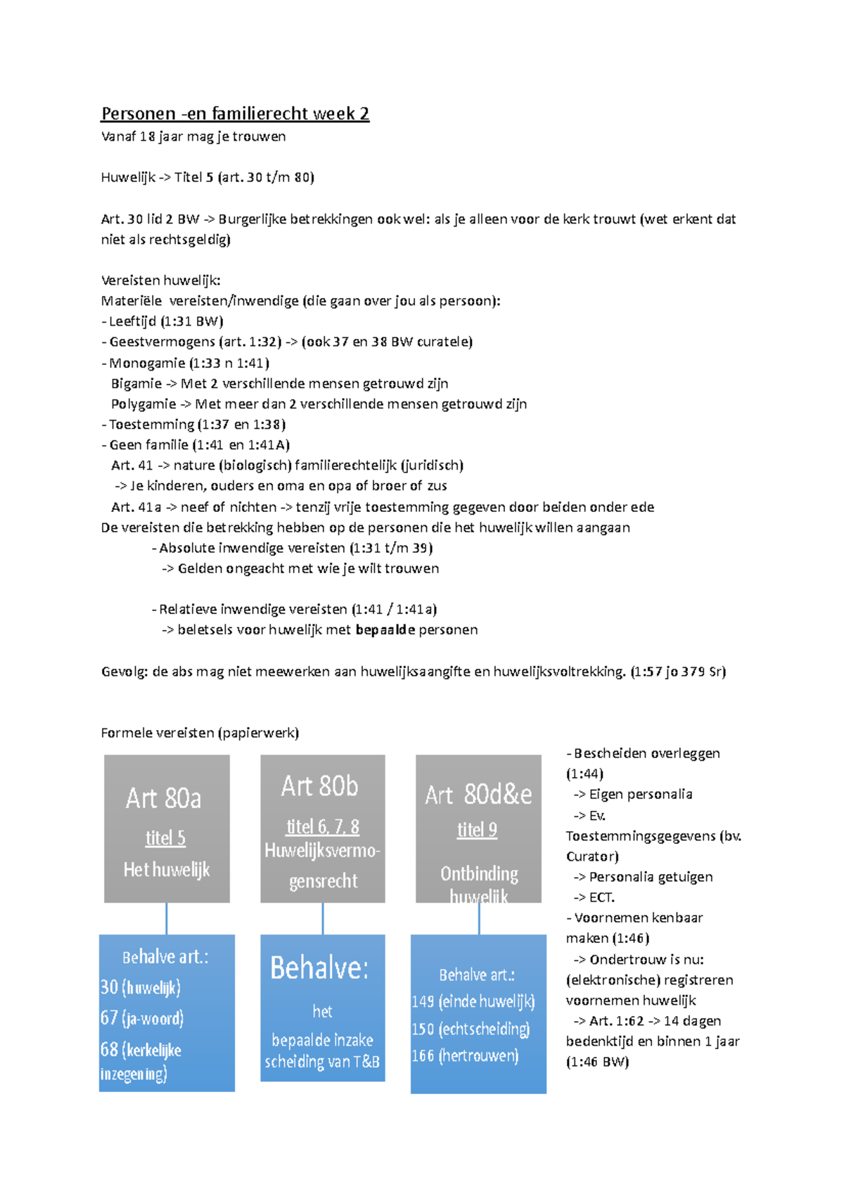 Hoorcollege 2 - Aantekeningen HC 2 - Personen -en Familierecht Week 2 ...