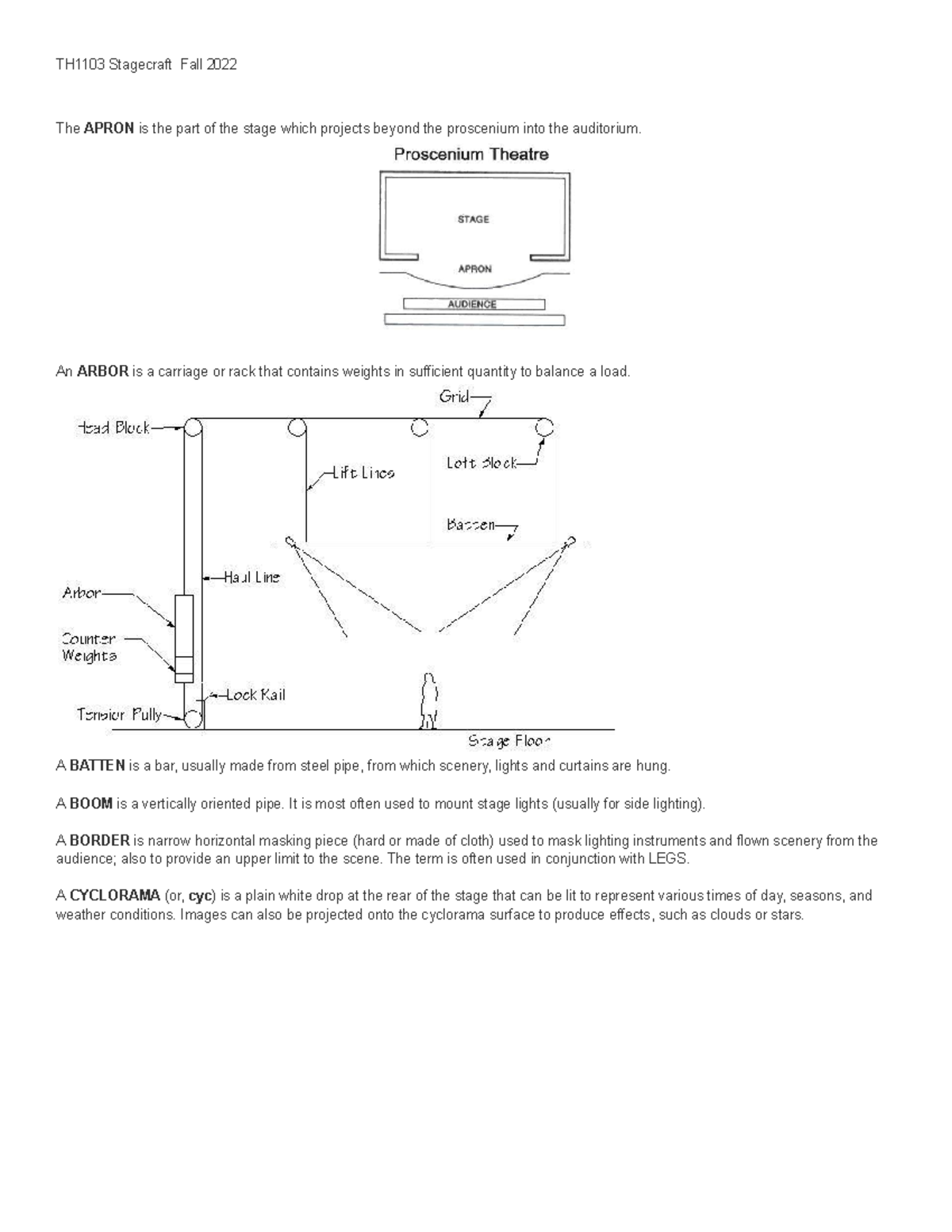 TH1103 Stagecraft Terms Study Guide TH1103 Stagecraft Fall 2022 The