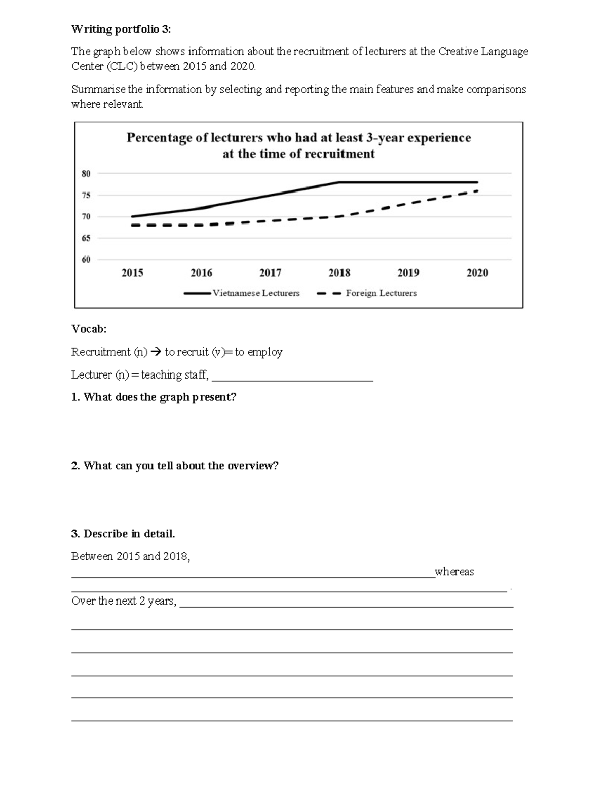 Writing Portfolio 3- Student'S Version - Writing portfolio 3: The graph ...