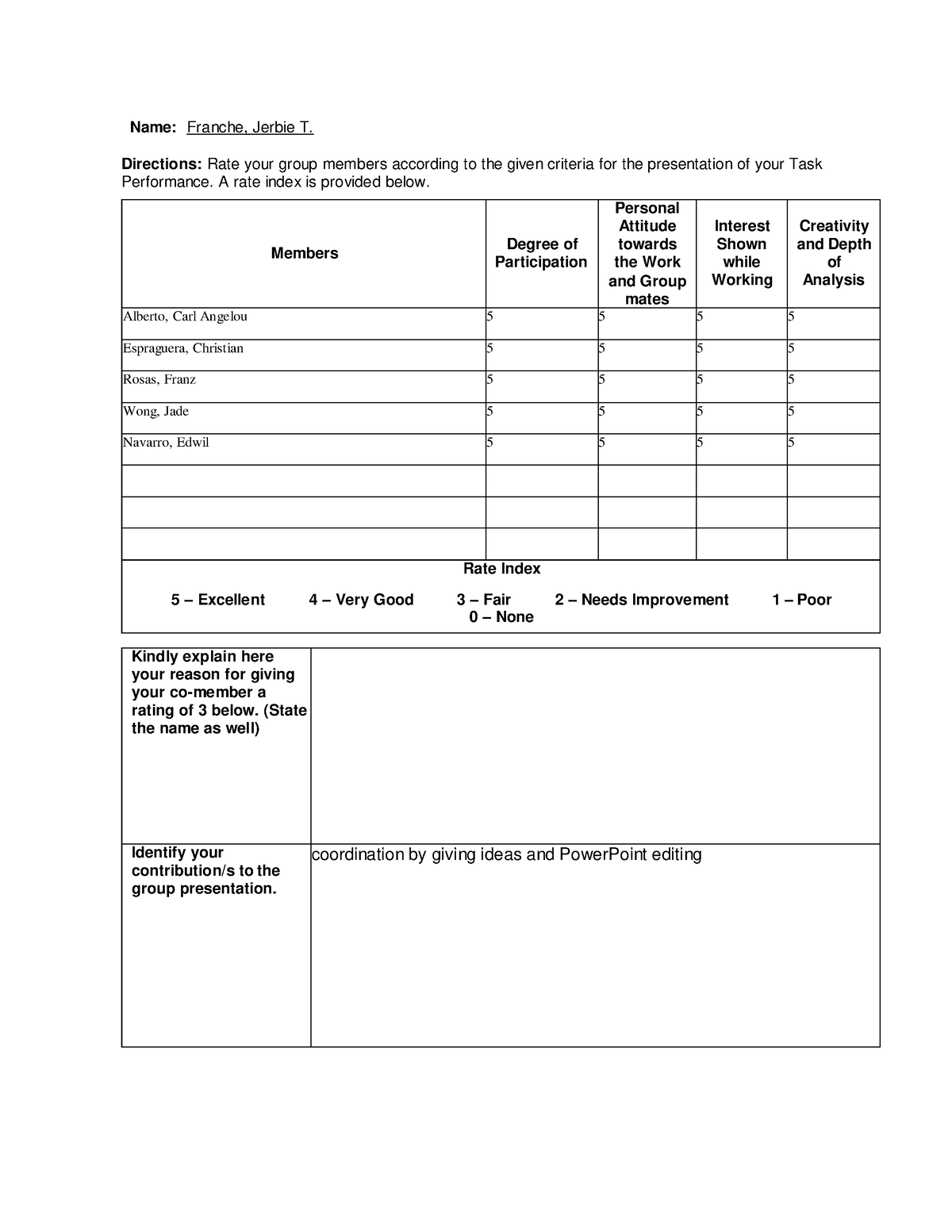 Rating Sheet for Task Performance Finals Name Franche, Jerbie T