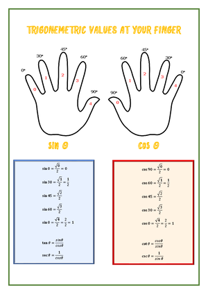 Design 1 - Assignment - TRIGONEMETRIC VALUES AT YOUR FINGER sin θ cos θ ...