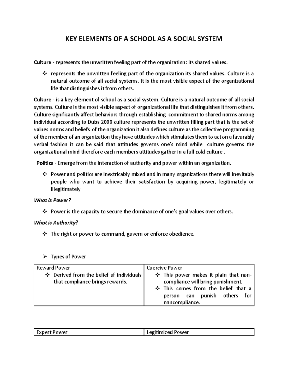 key-elements-of-a-school-as-a-social-system-notes-key-elements-of-a