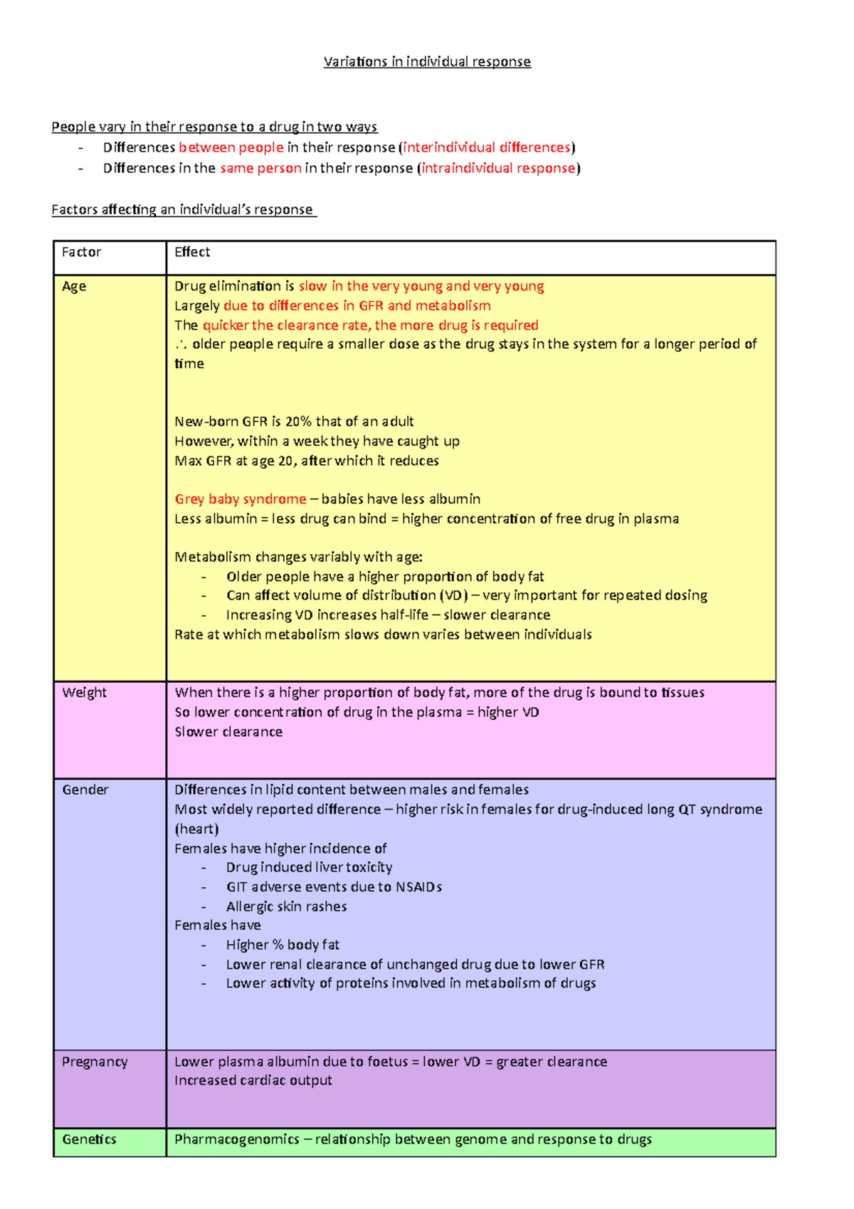 Week 5 - Variations in individual response - Variaions in individual ...