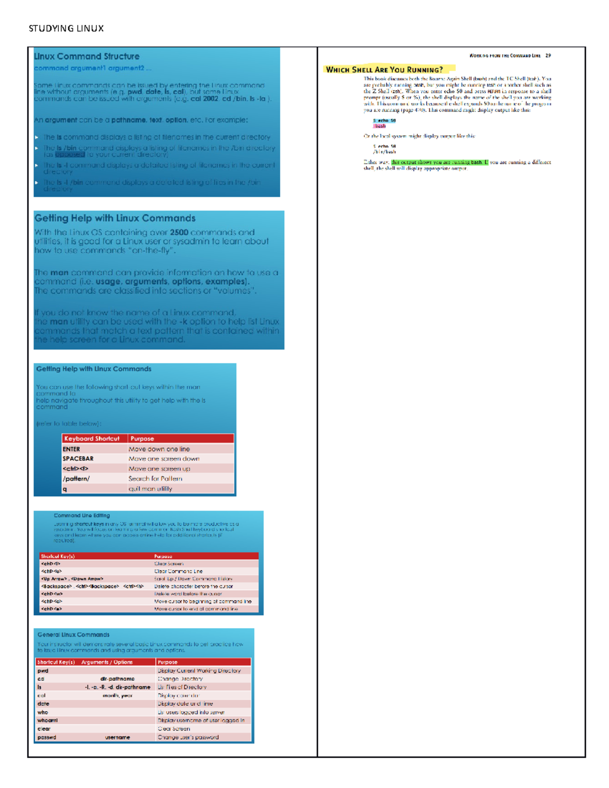 Studying Linux - HELLO WORLD - STUDYING LINUX $ ls: ls stands for lists ...