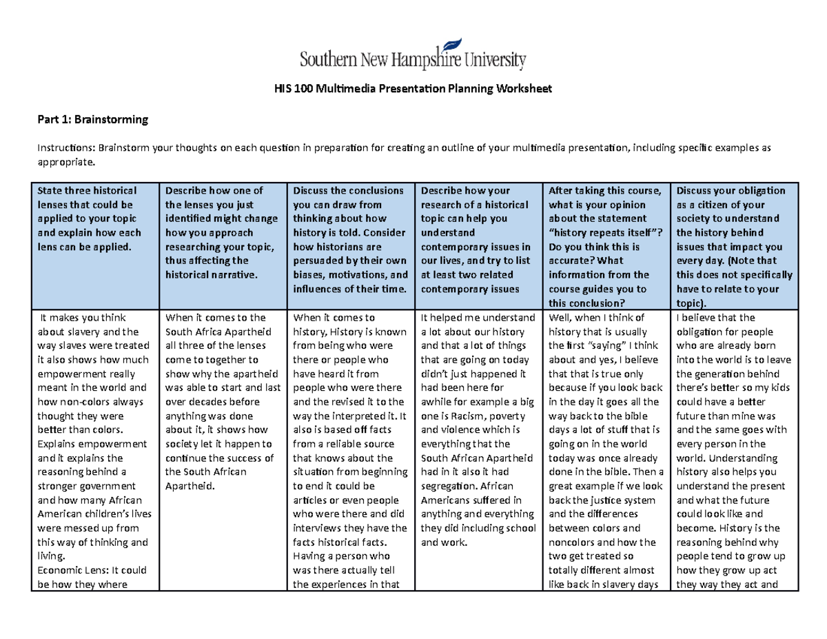 HIS+100+Multimedia+Presentation+Planning+Worksheet+Completed - HIS 100 ...