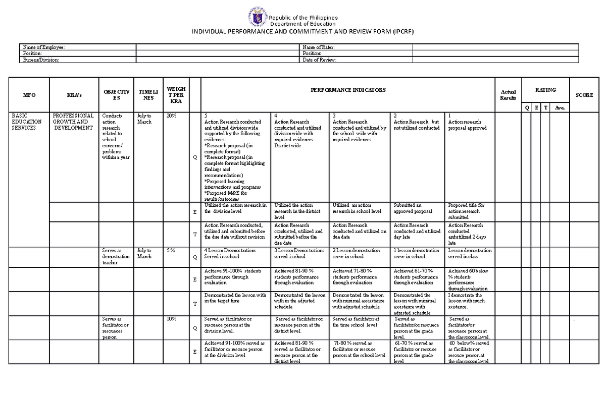 Ipcrf MT II www.teachpinas.com - Republic of the Philippines Department ...