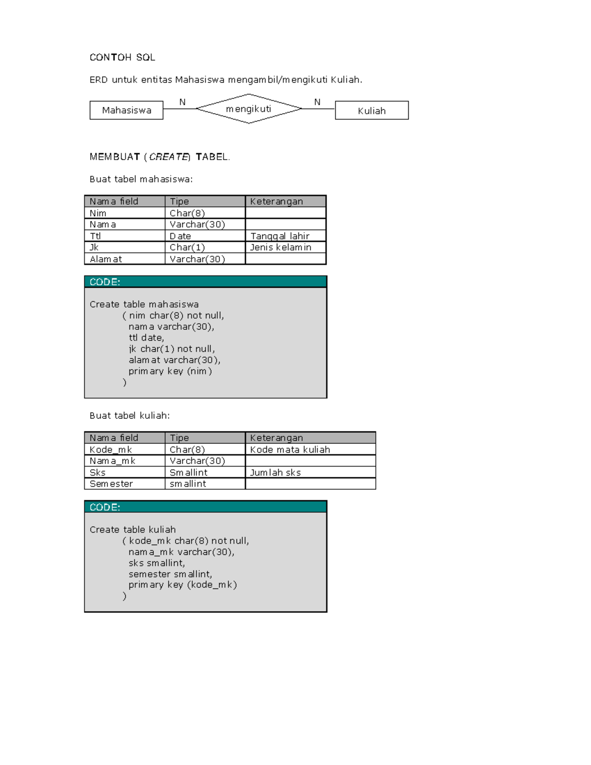 SQL with My SQL - Mysql - N Mahasiswa N mengikuti Kuliah CON TOH SQL ...