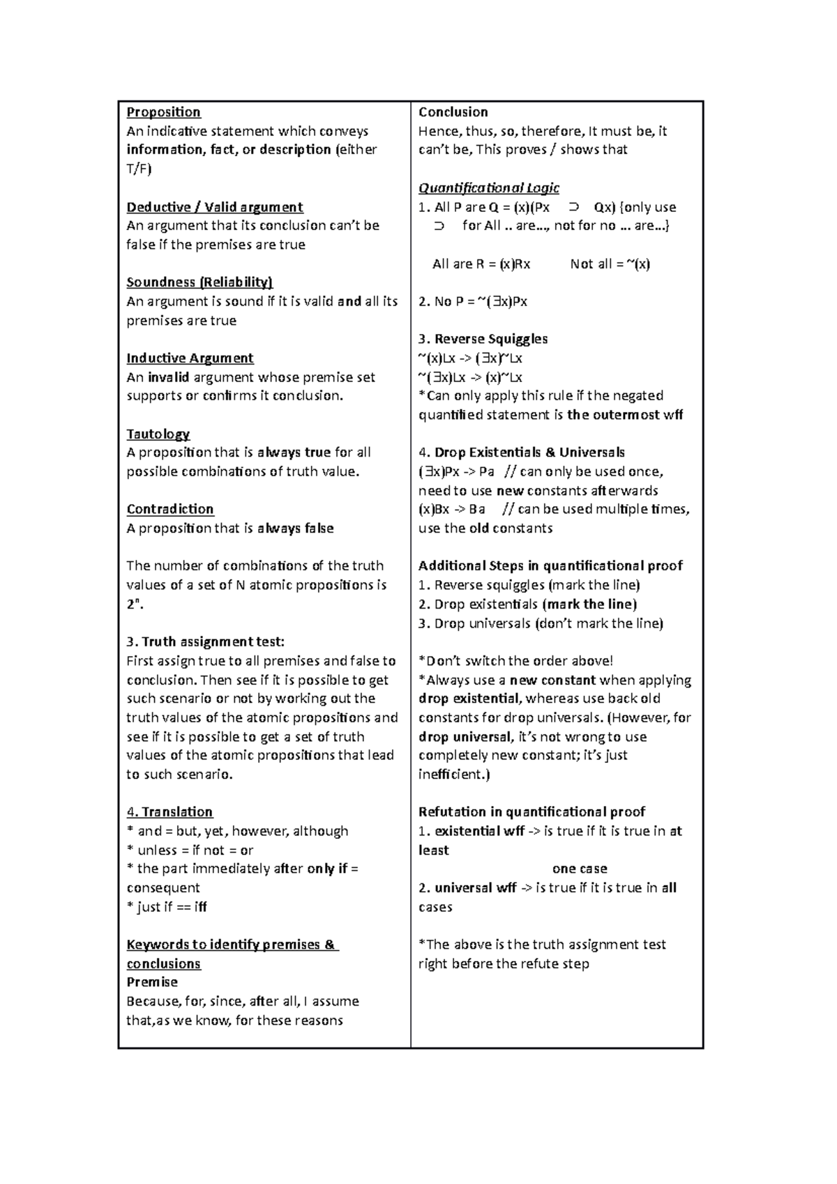 GET 1028 Cheat Sheet - Proposition An indicative statement which ...