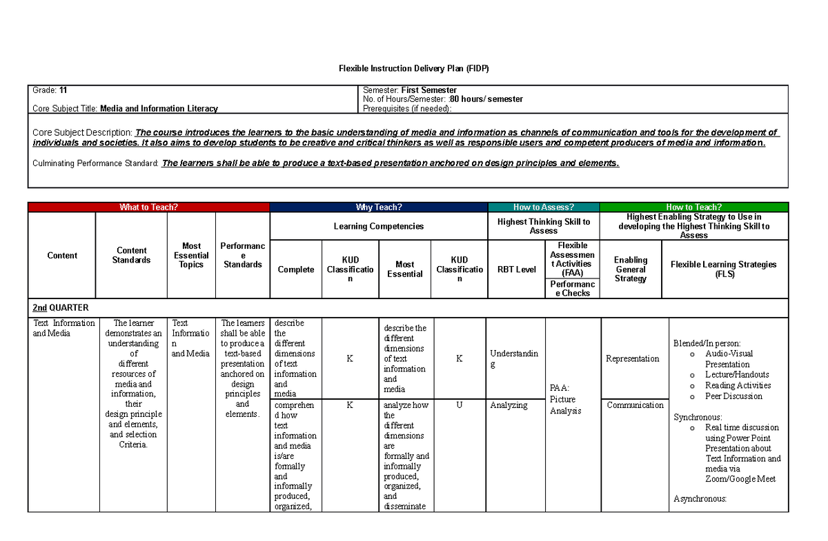 English Reading and Writing Skills - Flexible Instruction Delivery Plan ...