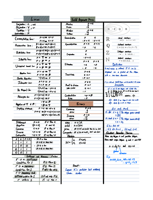 Pearson A level maths formulas that are not on sheet ...