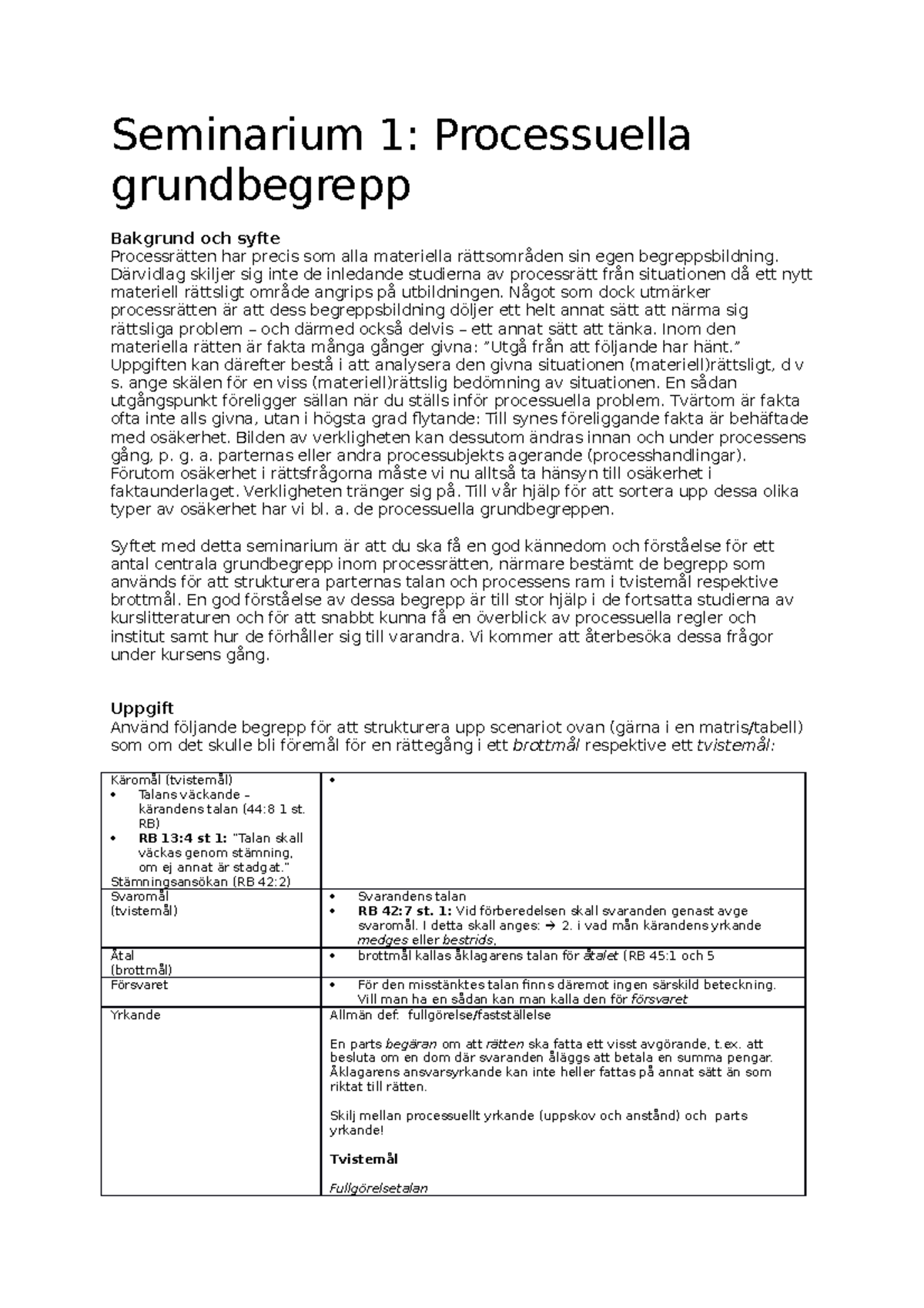 Sem 1 - Processuella Grundbegrepp - Seminarium 1: Processuella ...