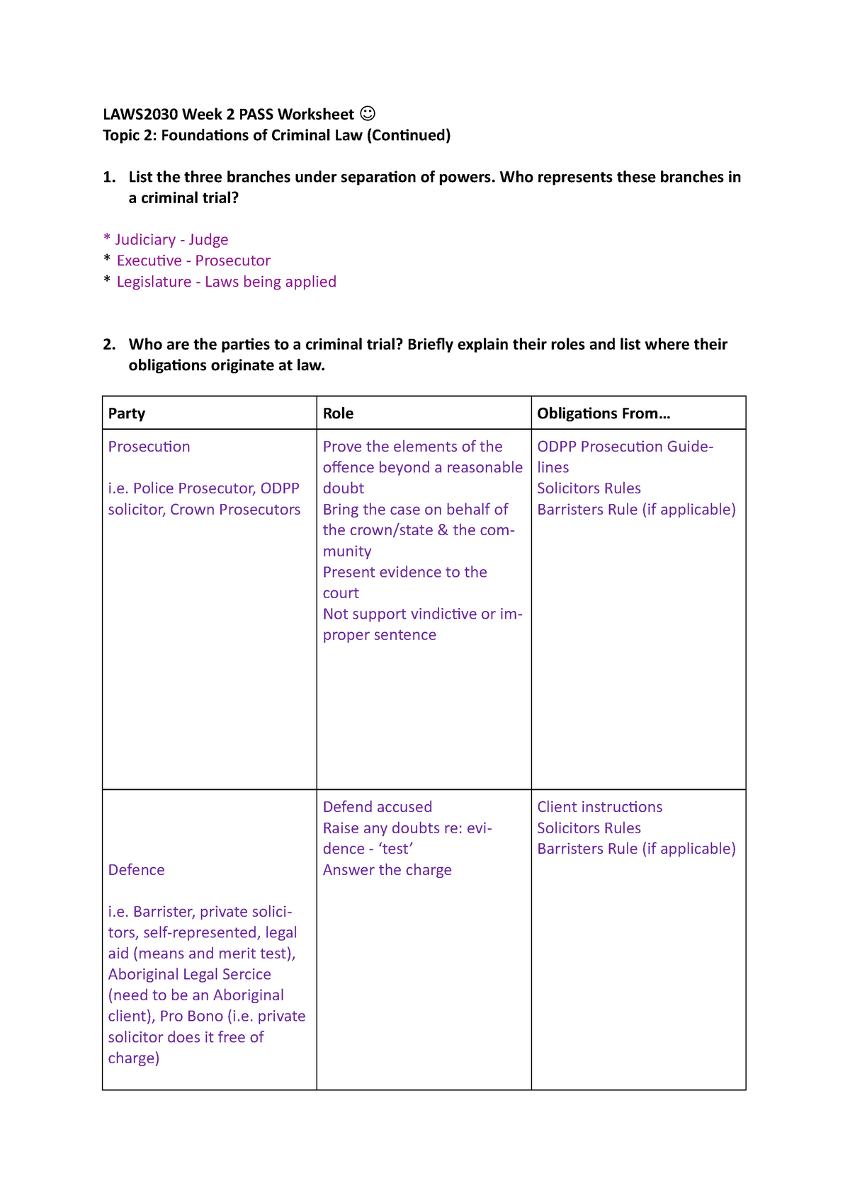 pass law essay 300 words pdf