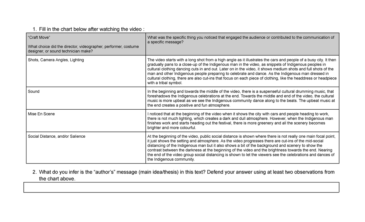 identity-in-media-texts-1-fill-in-the-chart-below-after-watching-the