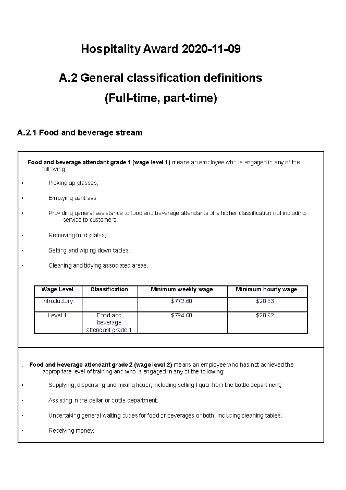 Classification and minimum pay scale 2021 Hospitality Award 202011