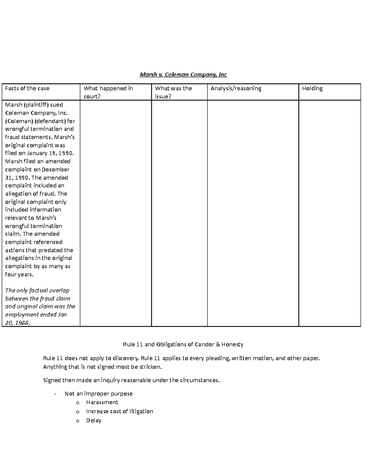 Week 10 11 Discovery - class notes - Marsh v. Coleman Company, Inc ...