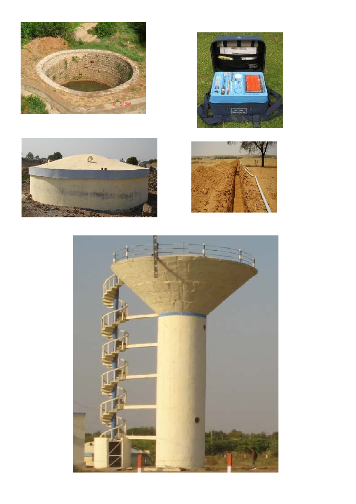 1 water supply modeling and calculations COMPONENTS OF WATER SUPPLY