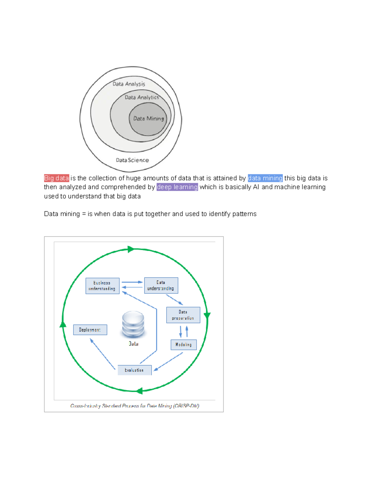 IT in society - It in daily life with examples - Computer Science HL ...