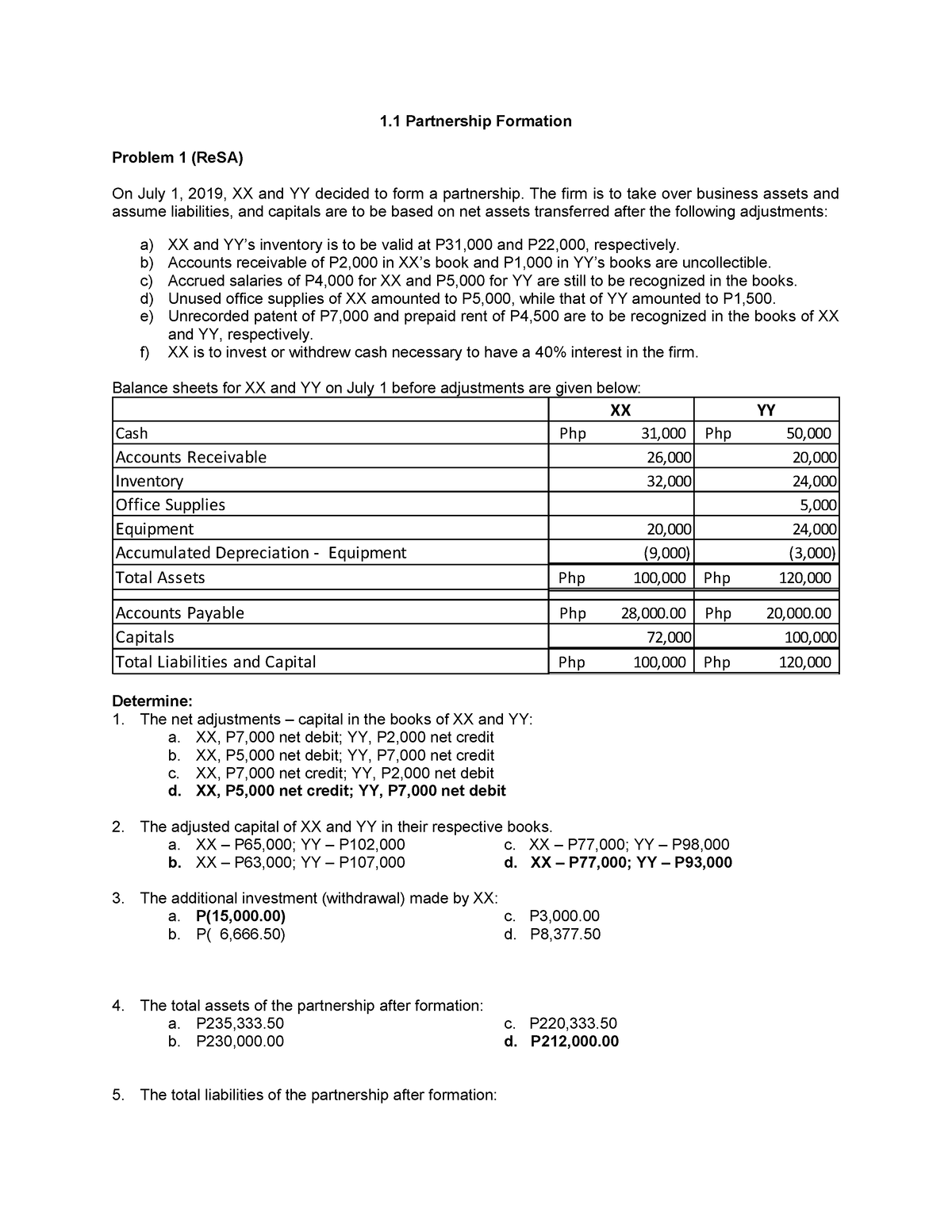 Partnership Formation Sample Problem With Solution - 1 Partnership ...