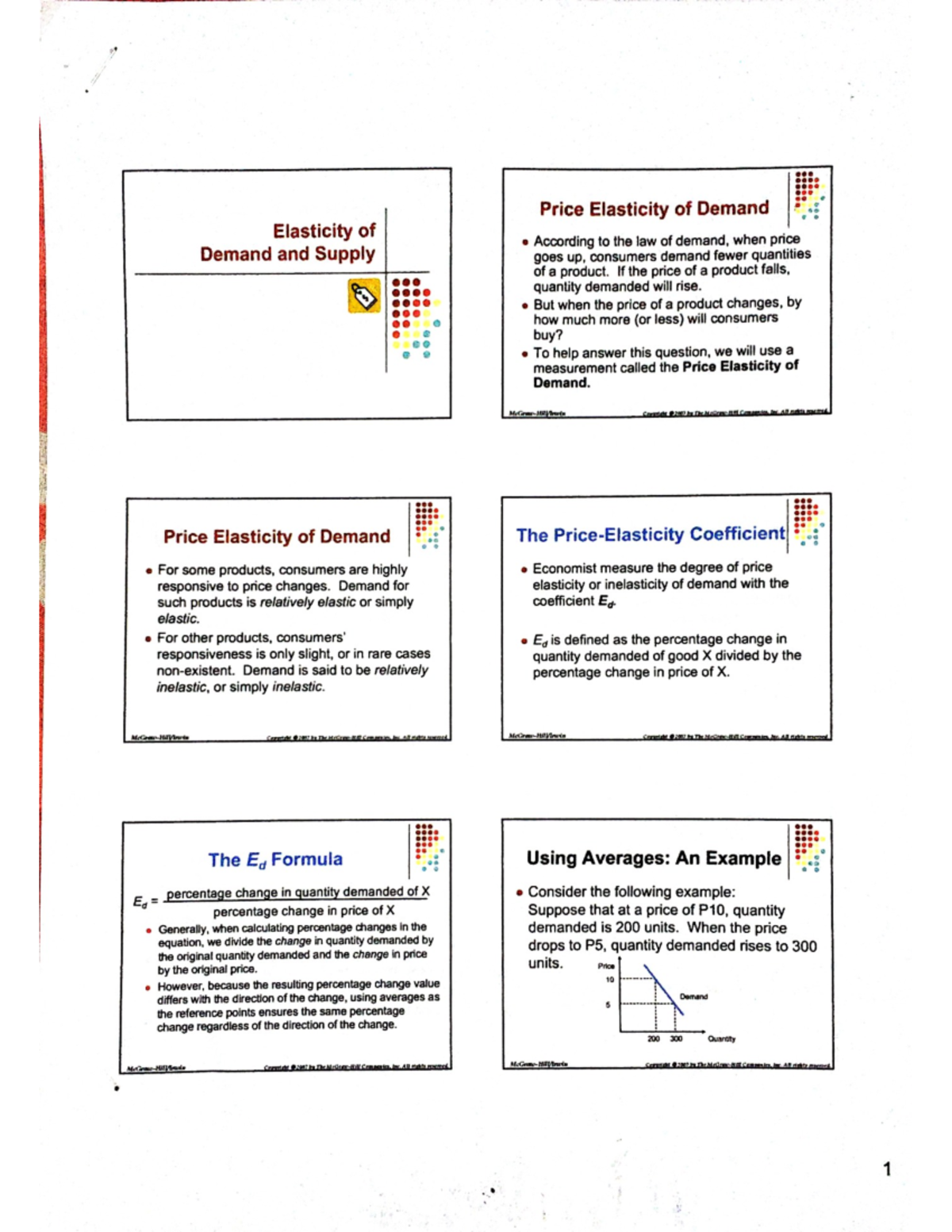 Econnnnn - Lecture notes 3 - Business communication - Studocu