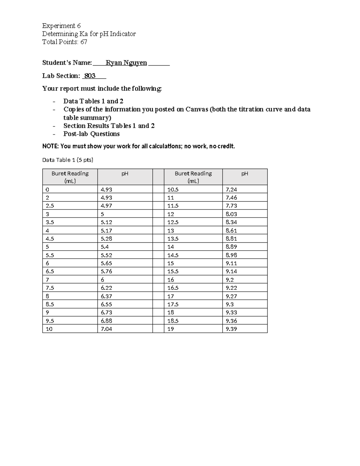 CHEM 110L - Experiment 6 Determining Ka for p H Indicator - Determining ...