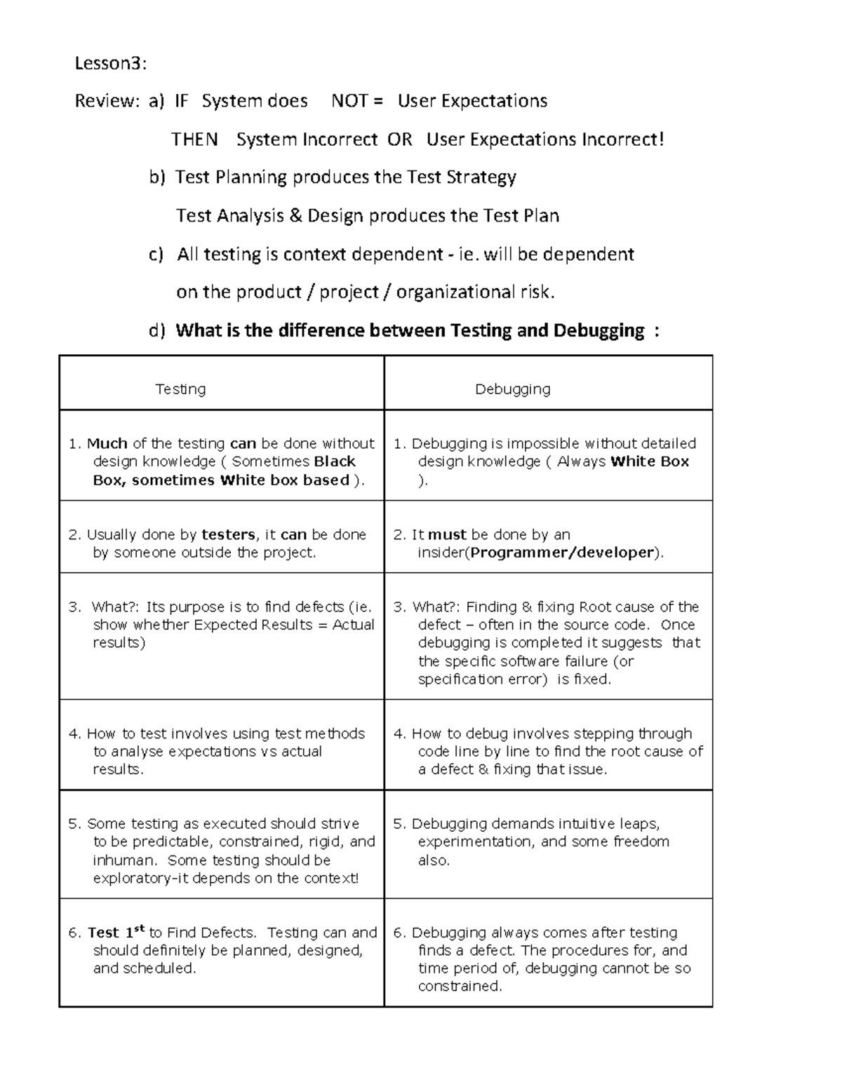 info6104-lesson-3-testing-in-software-lifecyclev-6-lesson3-review-a