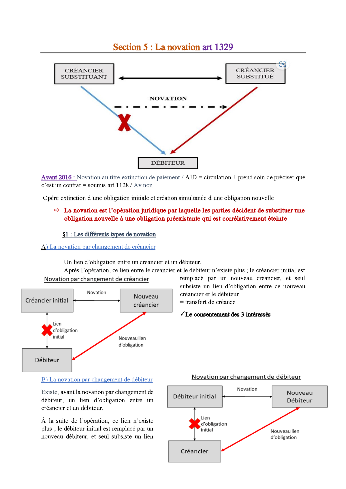 Section 5 Novation - Section 5 : La Novation Art 1329 Avant 2016 ...
