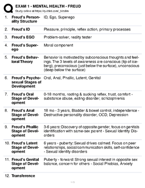 Exam 2 Mental Health Review - Name: Date: Exam 2 Mental Health Review ...