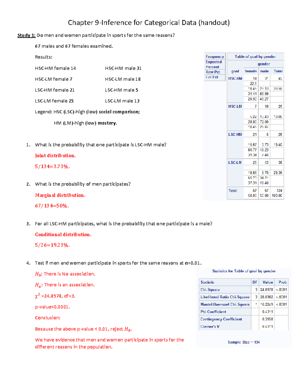 501Topic 14 Inference for Categorical Data Exercise s - Chapter 9 ...