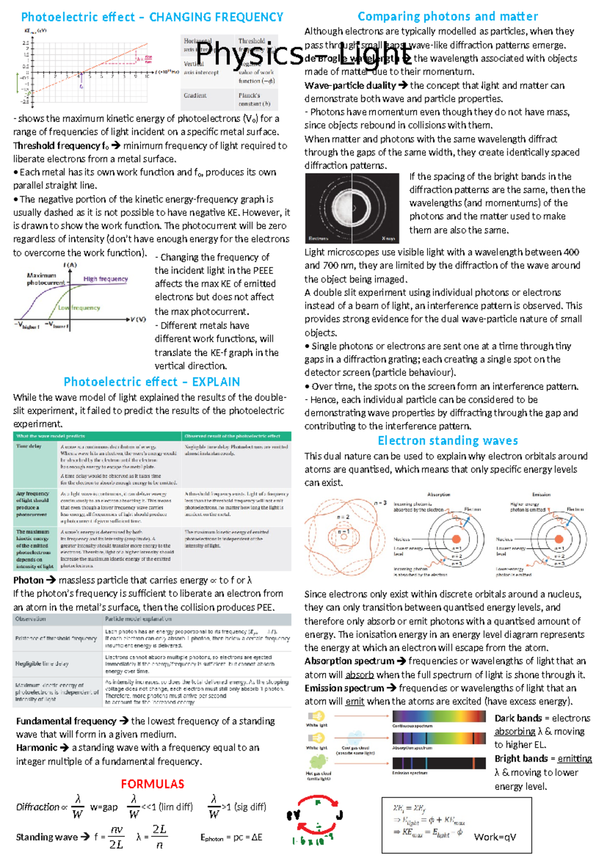 Unit 4 aos 1 cheat sheet - Photoelectric eff ect – CHANGING FREQUENCY ...