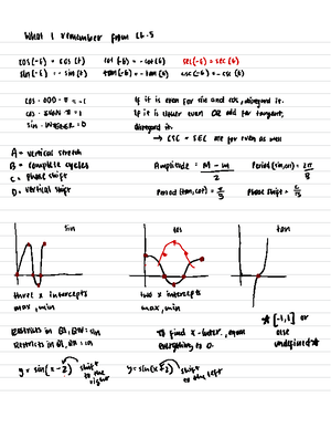 2312 Section 4o1 - Rules - Math 2312- Precalculus Check Canvas Calendar ...