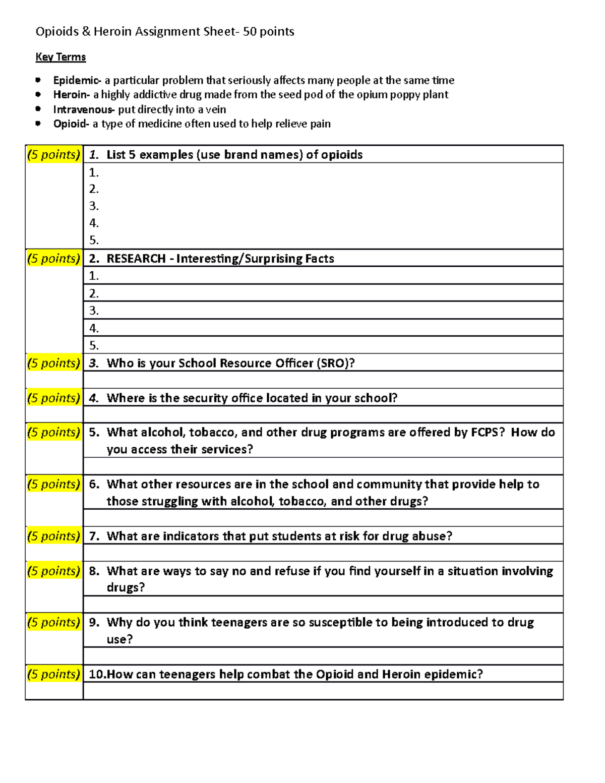 Opioid+Assignment+Sheet - Opioids & Heroin Assignment Sheet- 50 points ...