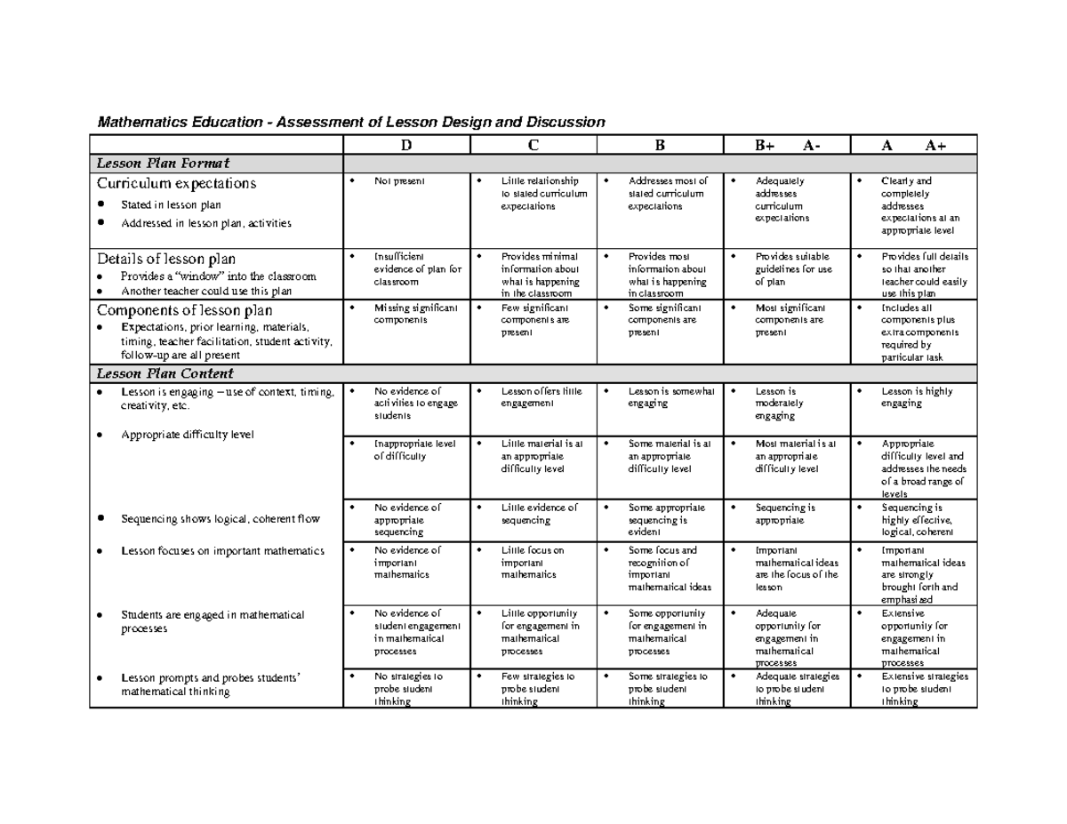 lesson-plan-rubric-mathematics-education-assessment-of-lesson