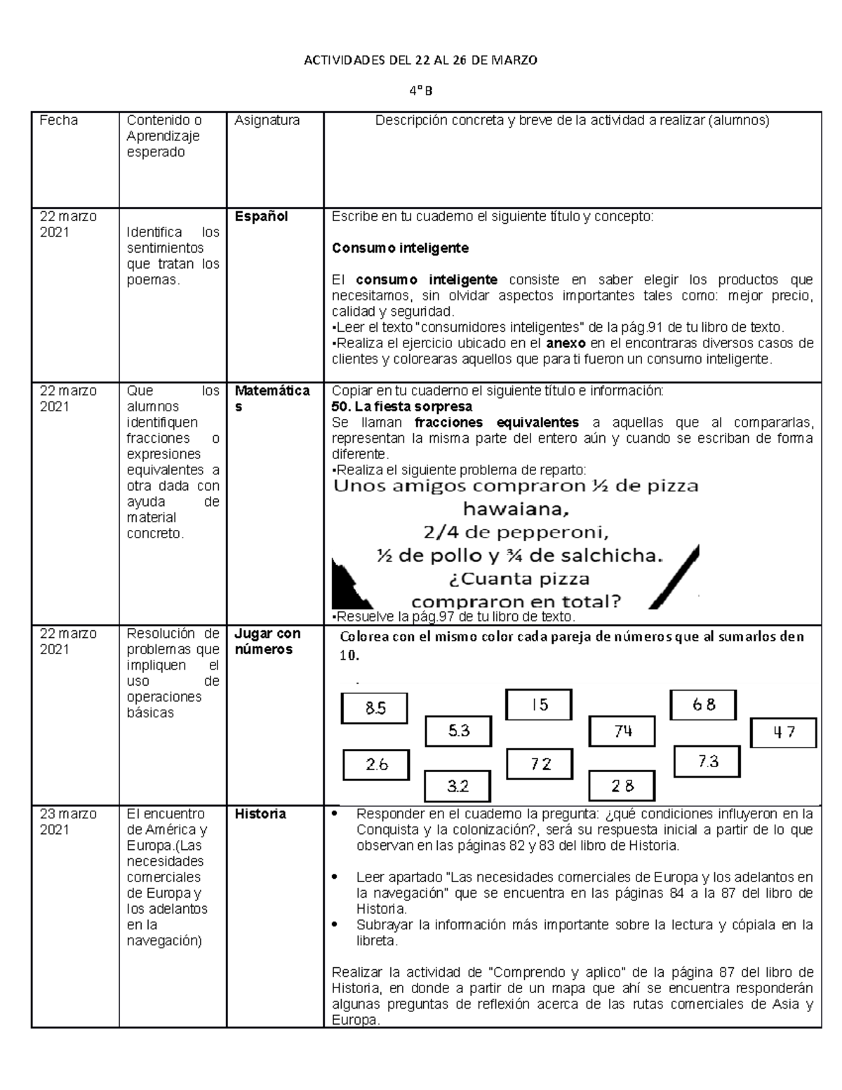 Actividades Del 22 Al 26 De Marzo Actividades Del 22 Al 26 De Marzo 4