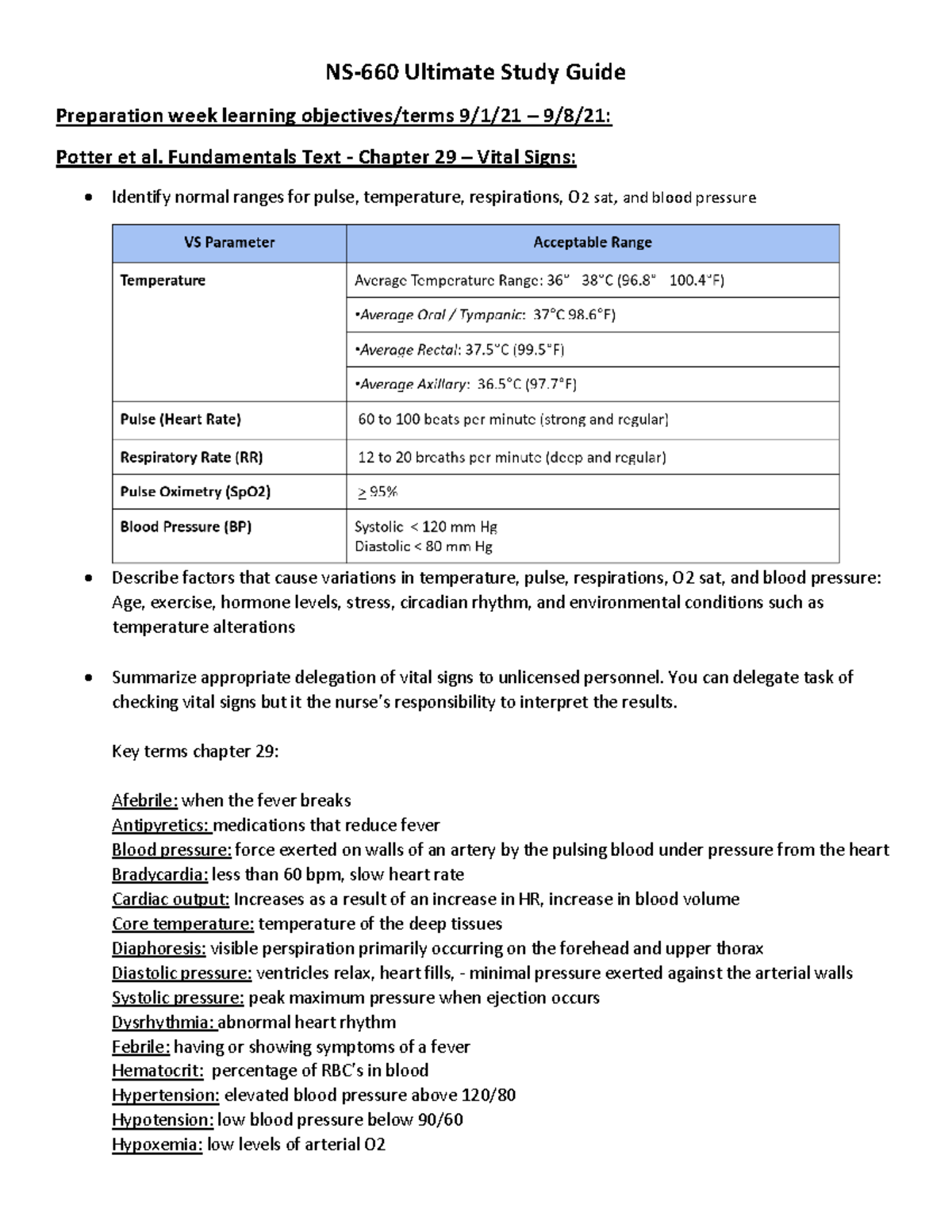 Ns 660 Vital Signs Bowel Urinary Elimination Mobility Ns 660 Ultimate Study Guide Preparation Studocu