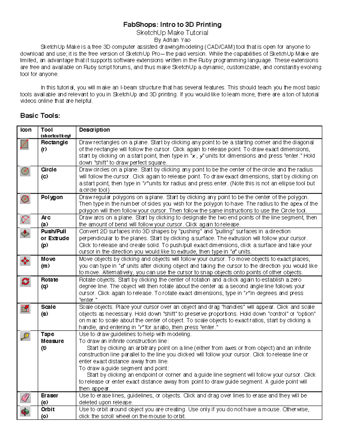 Google Sketchup Tutorial Packet - FabShops: Intro to 3D Printing ...