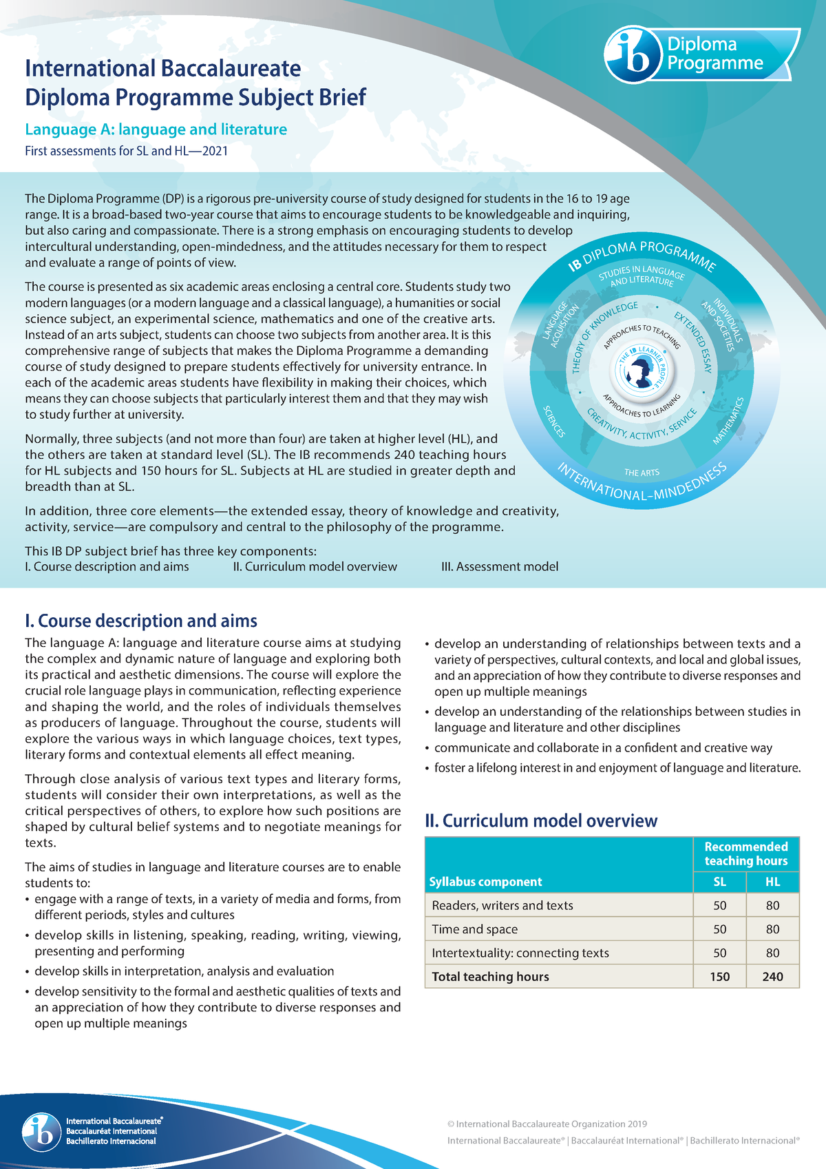 Curriculum.brief-languagea.language - International Baccalaureate ...