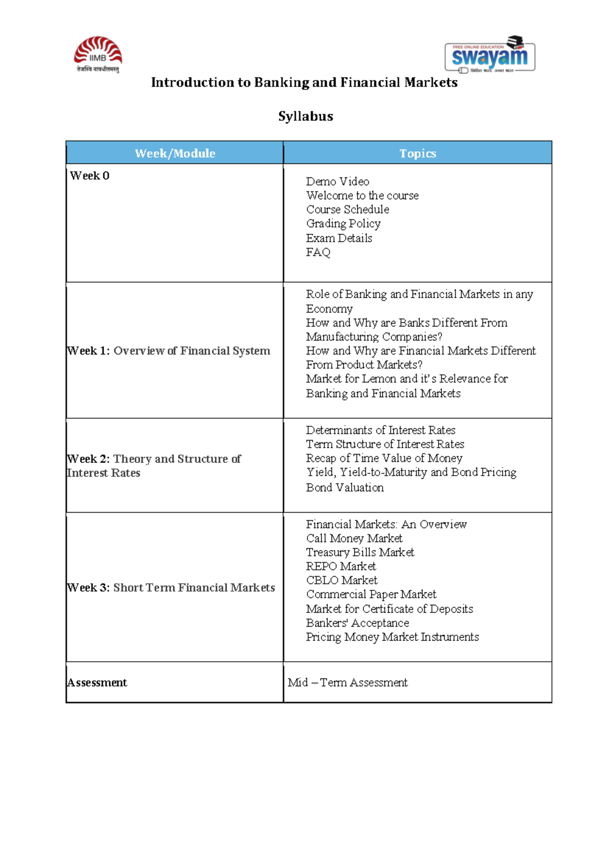 Introduction to Banking and Financial Markets Syllabus-Preview page ...
