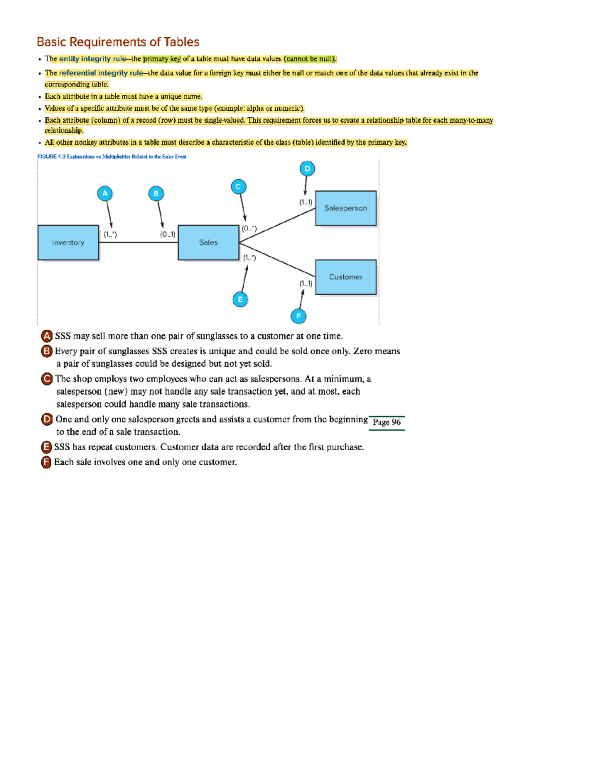 AIS Ch 4 Summary - ACG 3401 - Studocu