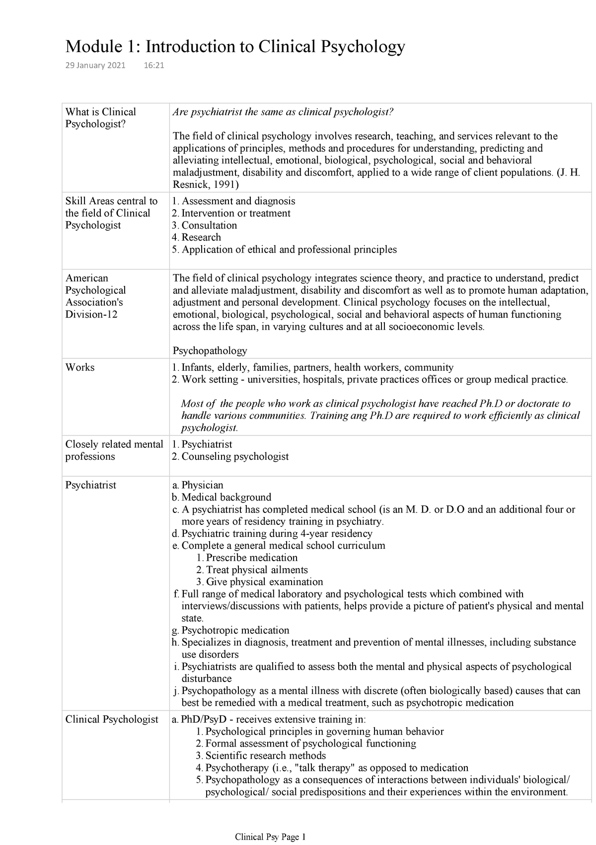 Module 1 Introduction To Clinical Psychology Different Fields Of Clin 