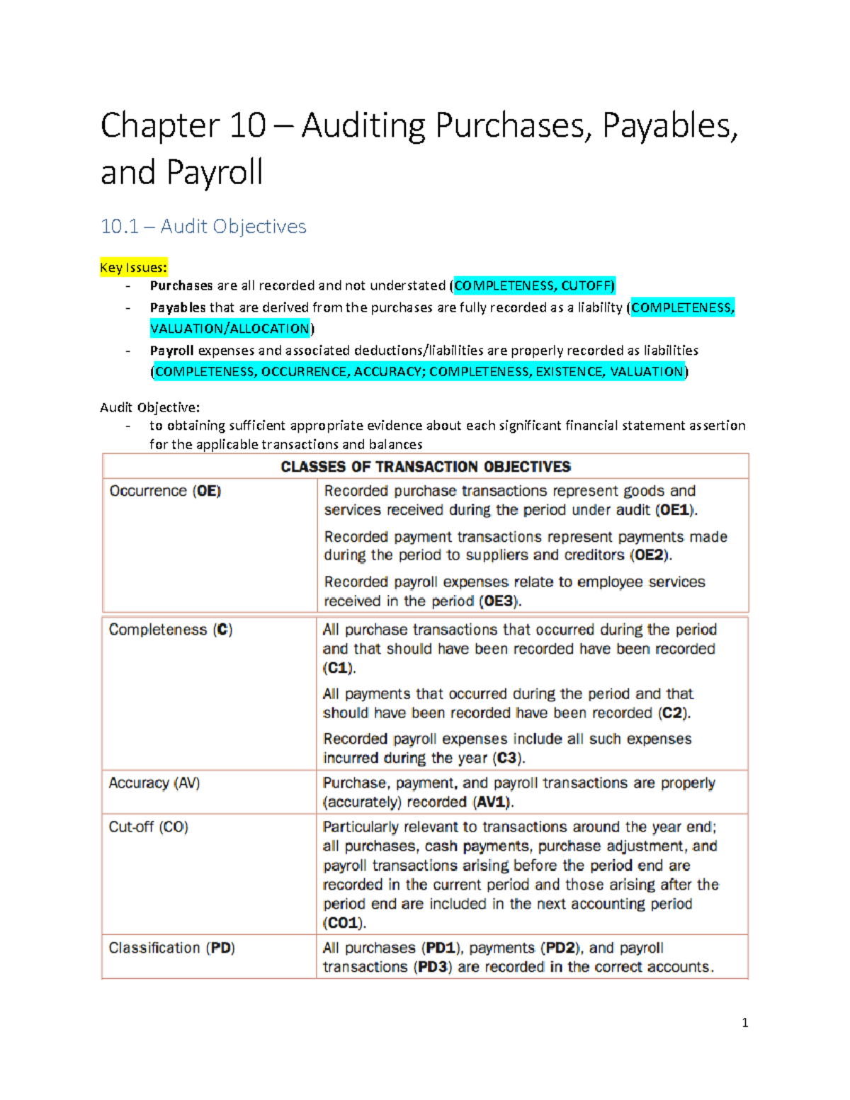 Summary Auditing A Practical Approach Chapter 10 11 13 Studocu