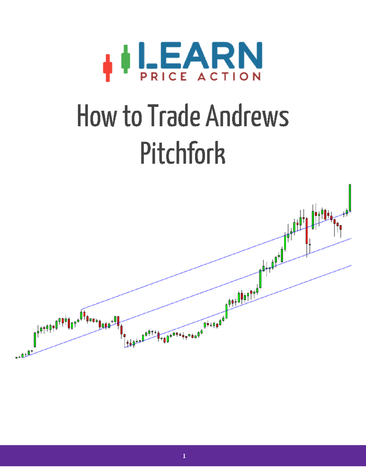 How to Trade Andrews Pitchfork - How to Trade Andrews Pitchfork As ...